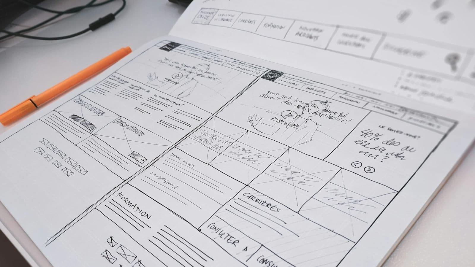 Hand-drawn wireframes of website page layouts and navigation in an open notebook, with an orange pen beside it